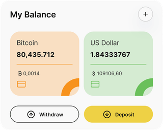 Harven Trade automated trading solution dashboard overview