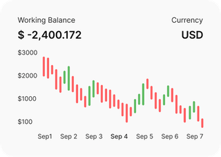 Professional traders analyzing financial markets on Harven Trade